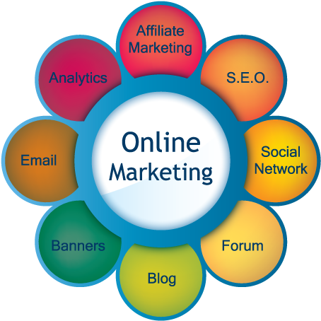 Going Inc, Is A Diversified Technology, Internet And - Internet Marketing - Transparent PNG Free Download