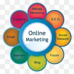 Going Inc, Is A Diversified Technology, Internet And - Internet Marketing - Transparent PNG Free Download