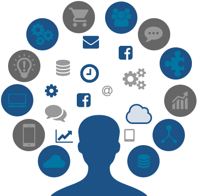 Aisa Consulting Group Information Technology Consulting - Coordinating Colors - Transparent PNG Free Download | PNGio