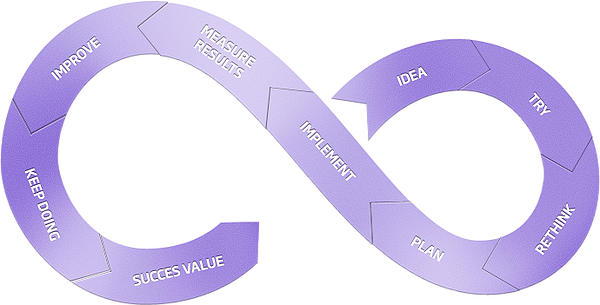 Consulting Services And To Determine How Our Information - Label - Transparent PNG Free Download