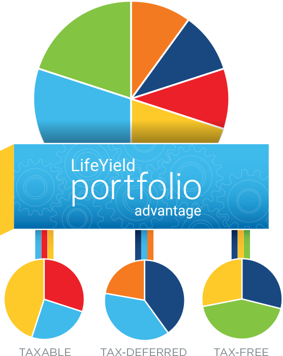 Lifeyield's State Of The Art Technology Completes Hours - Graphic Design - Transparent PNG Free Download