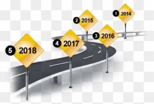 We Aim To Deliver Quality And Have Successfully Maintained - Road Map Presentation Png - Transparent PNG Free Download