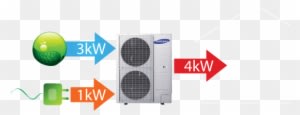 Air Source Heat Pumps Are Able To Produce More Energy - Samsung 360 Ceiling Cassette Indoor/outdoor Unit 48000 - Transparent PNG Free Download