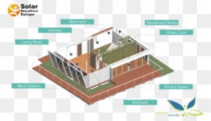 Orchid House Concept Inspired By Taiwan's Greenhouse - Solar Decathlon Europe - Transparent PNG Free Download