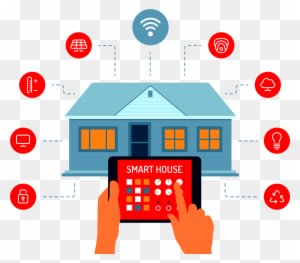 Control Your House With Siri Koogeek Smart Plug Home - Internet Of Things Smart Home - Transparent PNG Free Download