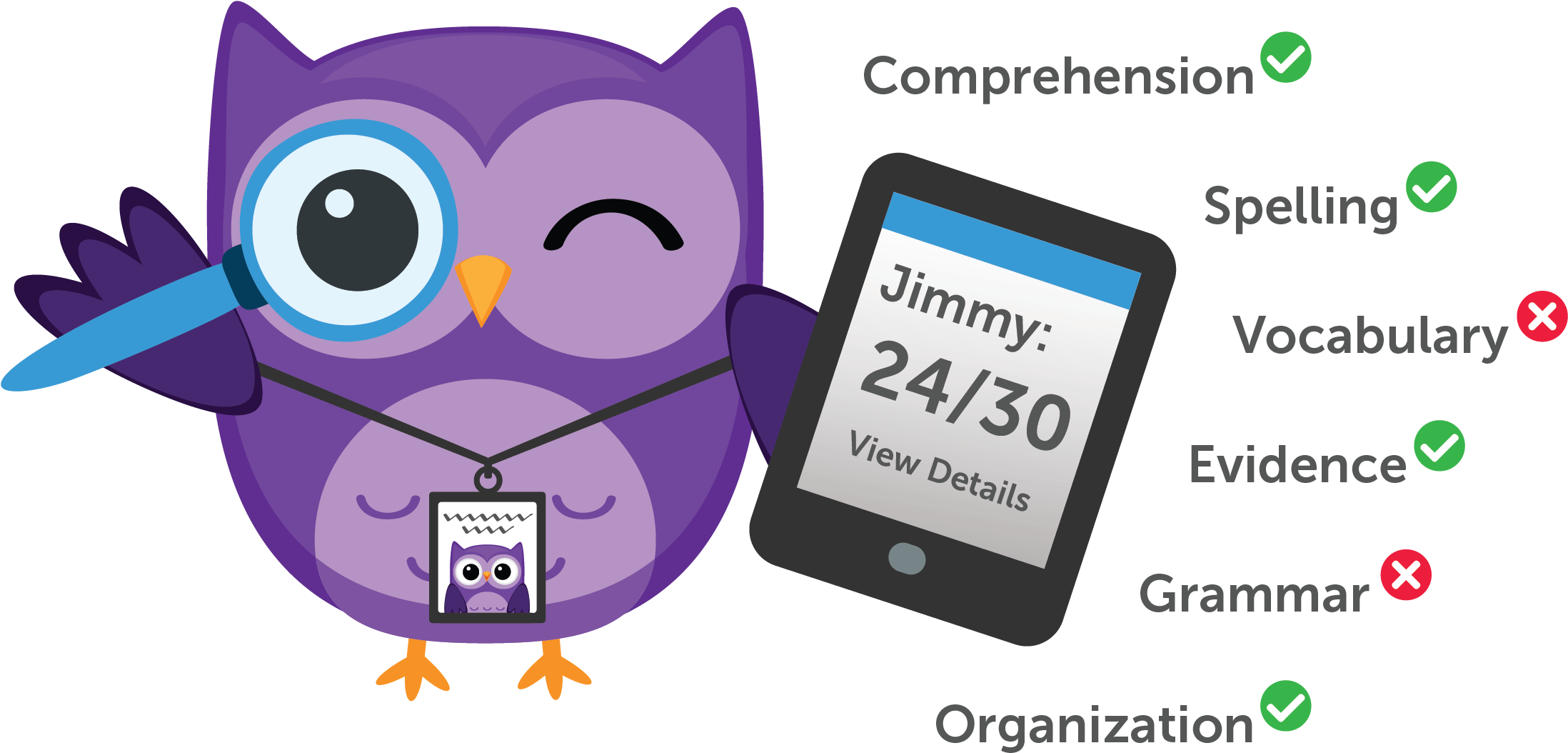 Owl Clipart Technology - Cartoon - Transparent PNG Free Download