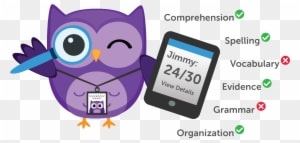 Owl Clipart Technology - Cartoon - Transparent PNG Free Download