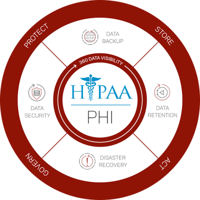 #newpost #social #tech #news #techhouse #socialmedia - Circle - Transparent PNG Free Download