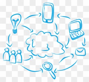 It Helps The Users To Enjoy The Storage Capacities, - Beware Of Distractions Stay Focused On The Task No - Transparent PNG Free Download