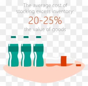 And What Moves Cpg Companies And Retailers Can Make - Graphic Design - Transparent PNG Free Download
