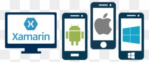 Application Development Technologies - Android - Transparent PNG Free Download