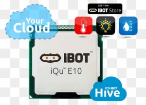 Com/wp Of Things Technologies Iqu Processor - Ibot - Transparent PNG Free Download