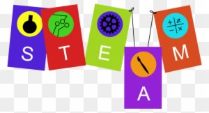 Science Technology Engineering Math Clip Art For Kids - Steam Education - Transparent PNG Free Download
