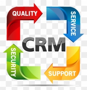 An Innovation That Has Changed An Industry Now Tailored - Sales Marketing Product Development - Transparent PNG Free Download