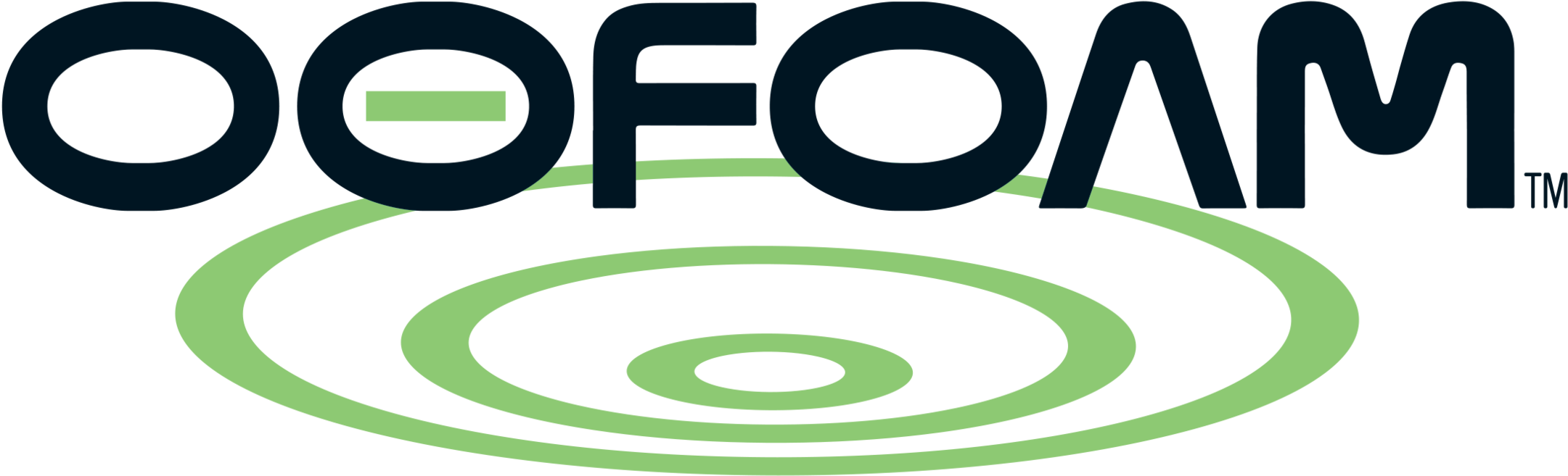 Oofoam Technology - Circle - Transparent PNG Free Download