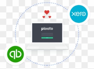 Canada-based Fintech And Electronic Solutions Provider - Xero Accounting - Transparent PNG Free Download