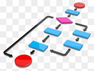 Truste Launches Data Inventory - Company Processes - Transparent PNG Free Download