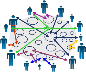 Compass Consulting Sa Offers Information Technology - International Rescue Committee Syria - Transparent PNG Free Download