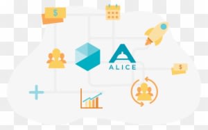 The Importance Of A Simple User Experience When It - Employee Experience Management - Transparent PNG Free Download