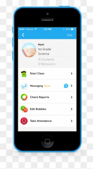 Technology Tidbits Thoughts Of - Smartphone - Transparent PNG Free Download