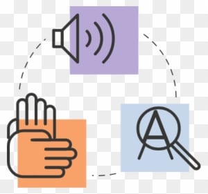 Contact Your Learning Technology Representative Or - Contact Your Learning Technology Representative Or - Transparent PNG Free Download