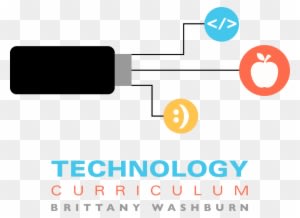 Weeks Technology Curriculum My - Diagram - Transparent PNG Free Download