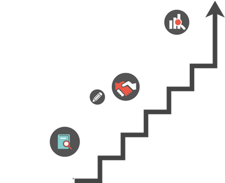 Career At The One Technologies - The One Technologies - Transparent PNG Free Download