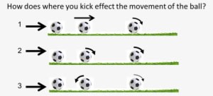 What Is Even More Interesting Is What Happens When - Technology - Transparent PNG Free Download