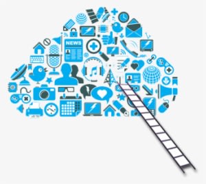 Thbs Cloud Computing - Cloud Based Technology - Transparent PNG Free Download