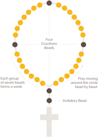 Jeppiaar Institute Of Technology Logo - Transparent PNG Free Download