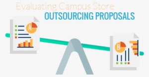 Outsourcingproposals - Technological Mercenaries: A Simple Guide To Outsourcing - Transparent PNG Free Download