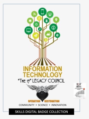 Stem Career Pathways - Poster For Information Technology - Transparent PNG Free Download