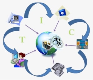 Entendemos Por Nuevas Tecnologías De La Información - Information And Communications Technology - Transparent PNG Free Download