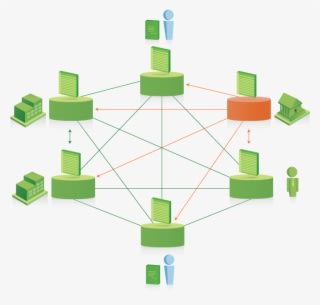 Tari Presents A Blockchain Protocol For Digital Assets - Blockchain Technology Png - Transparent PNG Free Download