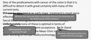How To Overlay A Call-out Box On Text [duplicate] - Marine Technology Society - Transparent PNG Free Download