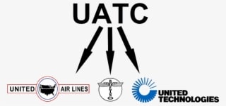 Uatc United Airlines - United Technologies Corporation - Transparent PNG Free Download