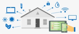 Smart Home - Smart Home Technology Png - Transparent PNG Free Download