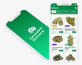 One Such Technological Invention Of Technology Is Mobile - Sign - Transparent PNG Free Download