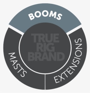 14 Logo Boom Tech Northsails Boom Technology - Circle - Transparent PNG Free Download