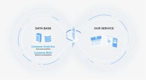 Our Technology - Green Label - Transparent PNG Free Download