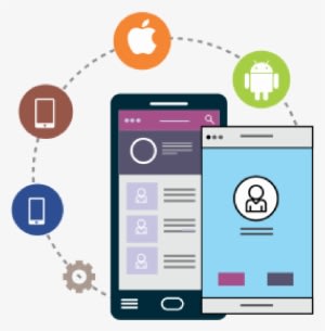 Mobile Application Is One Of The Best Technology To - Mobile Application Development - Transparent PNG Free Download