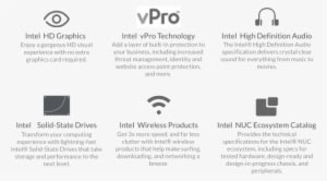 Includes Or Supports The Best Of Intel Technology - Intel Vpro - Transparent PNG Free Download
