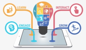 Technology Vector Educational - Educational Apps - Transparent PNG Free Download