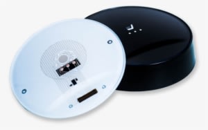 Integrate A Mixture Of Well-known Production Technologies - Gadget - Transparent PNG Free Download