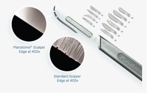 Cutting Edge Technology - Ruler - Transparent PNG Free Download