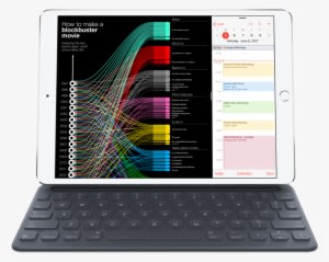 The Smart Keyboard Available For The - Apple Smart Keyboard And Folio Case For 10.5-inch Ipad - Transparent PNG Free Download