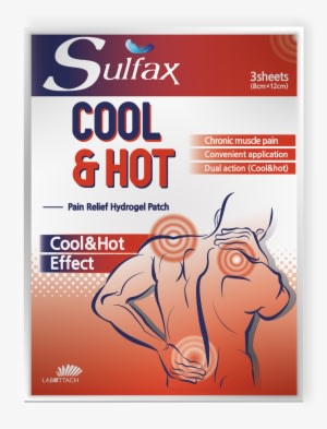 Relieves Chronic Muscular Pain Rapidly Via Its Shock - Poster - Transparent PNG Free Download