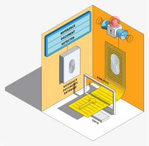 Digital Fingerprint Technology Is Designed To Protect - Fingerprint - Transparent PNG Free Download