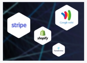 What Lays Behind Airbnb's Technological Success In - Square Pos Hardware Bundle - Star Micronics Tsp143iiilan - Transparent PNG Free Download