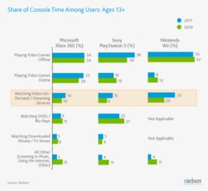 The Emergence Of New Technologies, Specifically The - Television Film - Transparent PNG Free Download